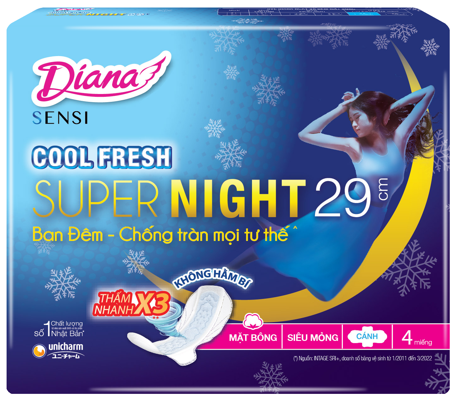 Diana Sensi Cool Fresh Night